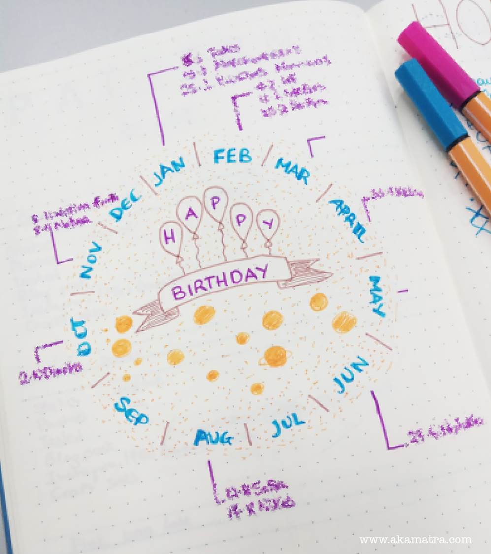 How to bullet journal even if you can't draw - Akamatra